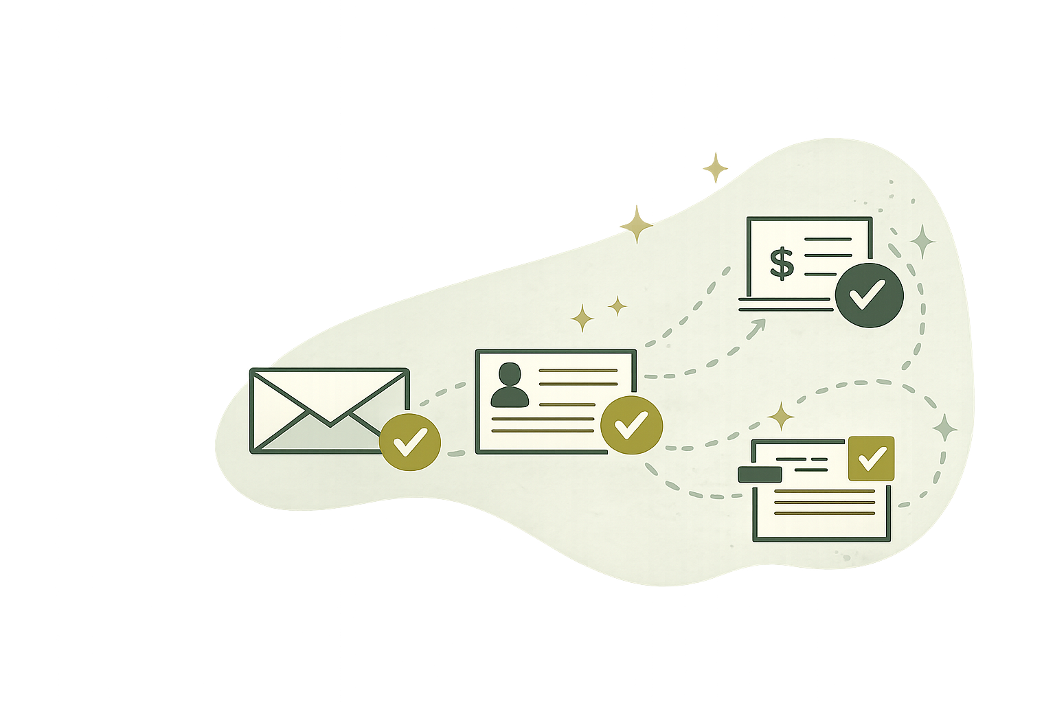 Illustration showing a referral process from email introduction to matched executive assistant and invoice credit